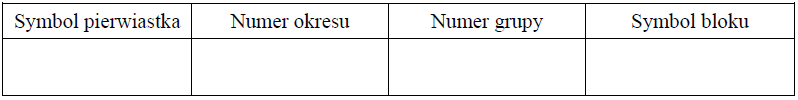 Image 1 1 - Z konfiguracji elektronowej atomu (w stanie podstawowym) pierwiastka X wynika, że w tym atomie: