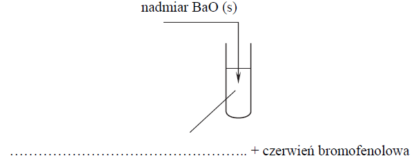 Image 11 - Aby potwierdzić zasadowy charakter tlenku baru, przeprowadzano reakcję tego tlenku z pewnym odczynnikiem w obecności wskaźnika pH, którym była czerwień bromofenolowa. Wskaźnik ten w roztworach o pH < 5,2 ma barwę żółtą, a w roztworach o pH > 6,8 przyjmuje barwę czerwoną. W roztworach o 5,2 < pH < 6,8 barwi się na kolor pośredni między żółtym a czerwonym (różne odcienie barwy pomarańczowej). Do probówki wprowadzono wybrany odczynnik z dodatkiem czerwieni bromofenolowej, a następnie dodano nadmiar stałego tlenku baru, dokładnie mieszając jej zawartość. Zaobserwowano, że dodany tlenek baru roztworzył się całkowicie, a powstały w probówce klarowny roztwór zmienił zabarwienie.