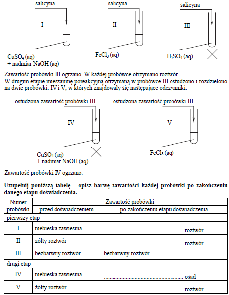 Image 116 - Jednym z glikozydów jest salicyna o wzorze: