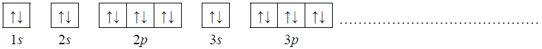 Image 126 - a)Uzupełnij poniższą tabelę. Wpisz symbole pierwiastków X i Z, dane dotyczące ich położenia w układzie okresowym oraz symbol bloku konfiguracyjnego, do którego należy każdy z pierwiastków.