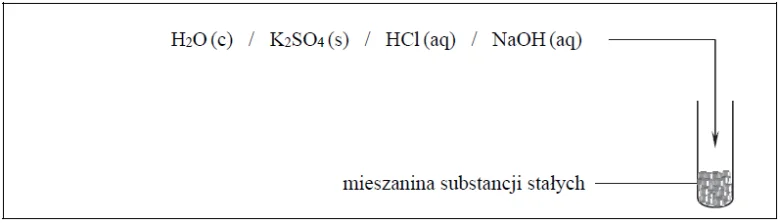 Image 138 - <p>Próbkę czystego węglanu wapnia o masie m prażono w otwartym naczyniu. Przebiegła wtedy reakcja zilustrowana równaniem:
CaCO3 → CaO + CO2
Po przerwaniu ogrzewania stwierdzono, że w naczyniu znajdowała się mieszanina substancji stałych o masie 18,0 gramów. Ustalono, że w tej mieszaninie zawartość węglanu wapnia wyrażona w procentach masowych jest równa 57,5%.</p>
<p>Zaprojektuj doświadczenie, którym potwierdzisz, że w uzyskanej mieszaninie substancji stałych znajduje się węglan. Uzupełnij schemat doświadczenia – podkreśl wzór jednego odczynnika, którego dodanie (w nadmiarze) do mieszaniny znajdującej się w probówce doprowadzi do potwierdzenia obecności węglanu, oraz opisz zmiany możliwe do zaobserwowania w czasie doświadczenia.
Schemat doświadczenia:</p> <p>Zmiany możliwe do zaobserwowania w czasie doświadczenia:
1. ................................................................................................................................................
2. ................................................................................................................................................</p>