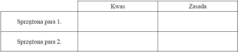 Image 141 - Węglany w roztworach wodnych ulegają hydrolizie anionowej, która polega na dysocjacji zasadowej anionu, zgodnie z równaniem: