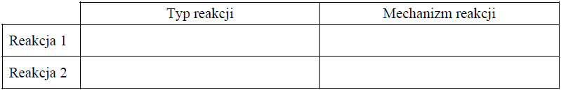 Image 153 - Poniżej podano ciąg przemian chemicznych: