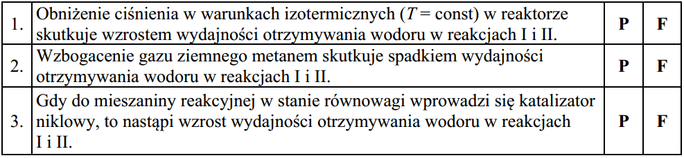 Image 20 - Oceń, czy podane poniżej informacje są prawdziwe. Zaznacz P, jeśli informacja jest prawdziwa, albo F – jeśli jest fałszywa.