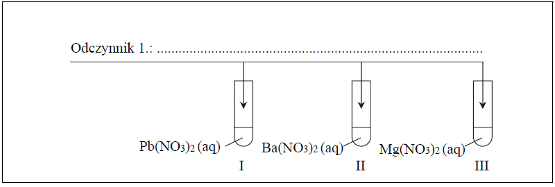 Image 83 1 - Przeprowadzono dwuetapowe doświadczenie, którego przebieg umożliwił odróżnienie trzech bezbarwnych wodnych roztworów azotanów(V): ołowiu(II), baru i magnezu. W doświadczeniu użyto dwóch odczynników wybranych spośród poniższych: