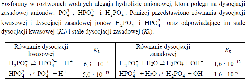 Image 89 1 - Kwas ortofosforowy(V) jest kwasem trójprotonowym o średniej mocy. Kwas ten tworzy sole: diwodoroortofosforany(V), np. Ca(H2PO4)2, wodoroortofosforany(V), np. Na2HPO4 i ortofosforany(V), np. Na3PO4. Diwodoroortofosforany(V) są dobrze rozpuszczalne w wodzie. Spośród wodoroortofosforanów(V) i ortofosforanów(V) rozpuszczalne są tylko fosforany litowców z wyjątkiem odpowiednich soli litu.