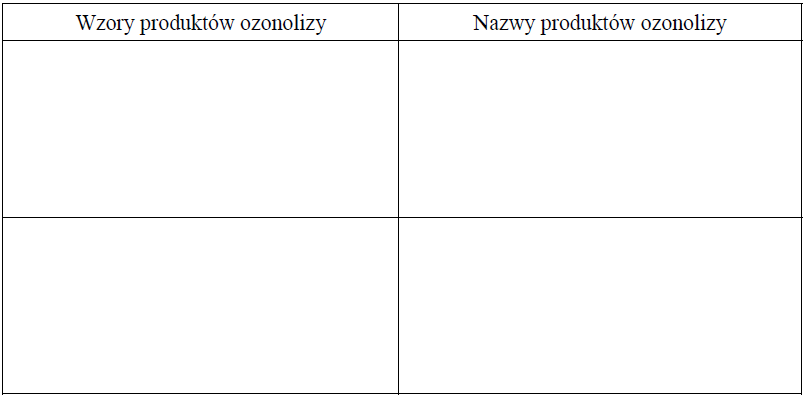 Image 96 1 - Strukturę alkenu można określić, jeśli zna się liczbę i układ atomów węgla w cząsteczkach aldehydów i ketonów (związki łatwe do identyfikacji) otrzymanych w wyniku ozonolizy alkenu. Ozonoliza alkenu jest procesem polegającym na rozszczepieniu (całkowitym rozerwaniu) podwójnego wiązania węgiel – węgiel w cząsteczce alkenu za pomocą ozonu. Proces jest dwuetapowy: pierwszy etap polega na addycji ozonu do wiązania podwójnego z wytworzeniem ozonku, a drugi – na hydrolizie ozonku. Proces hydrolizy prowadzi się przy udziale pyłu cynkowego jako czynnika redukującego, który zapobiega tworzeniu nadtlenku wodoru mogącego reagować z powstałymi aldehydami i ketonami. W zależności od budowy alkenu produktami ozonolizy mogą być wyłącznie aldehydy lub wyłącznie ketony, lub aldehydy i ketony.