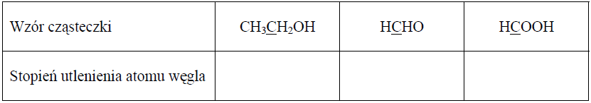 Image 104 2 - Określ stopnie utlenienia atomów węgla (podkreślone symbole) w cząsteczkach, których wzory podano w tabeli.