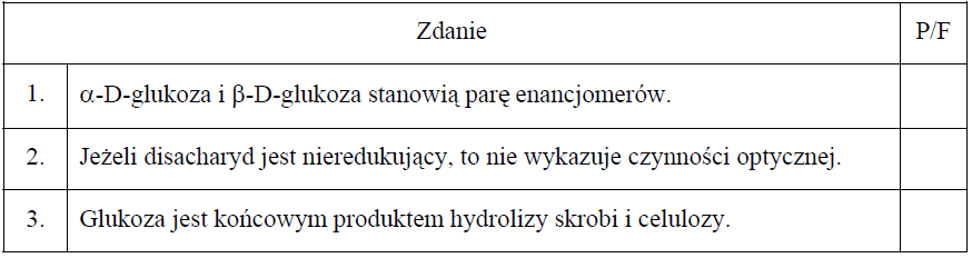 Image 127 1 - Oceń prawdziwość poniższych zdań i uzupełnij tabelę. Wpisz literę P, jeżeli zdanie jest prawdziwe, lub literę F, jeśli jest fałszywe.