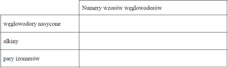 Image 17 2 - Poniżej przedstawiono wzory ośmiu węglowodorów: