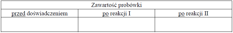 Image 20 1 - Do probówki zawierającej zielony roztwór chlorku niklu(II) dodano wodny roztwór wodorotlenku sodu, a następnie – bezbarwny wodny roztwór chloranu(I) sodu, zgodnie ze schematem: