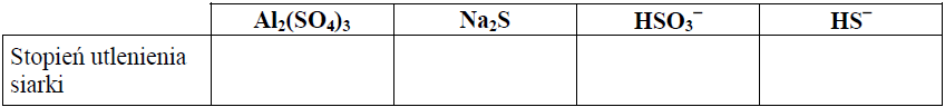 Image 200 - Uzupełnij poniższą tabelę, wpisując stopnie utlenienia, jakie przyjmuje siarka w związkach chemicznych i jonach o podanych niżej wzorach.