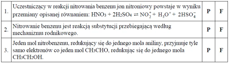 Image 22 1 - Oceń, czy podane poniżej informacje są prawdziwe. Zaznacz P, jeśli informacja jest prawdziwa, albo F – jeśli jest fałszywa.