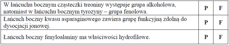 Image 27 3 - Poniżej przedstawiono nazwy oraz wzory pięciu aminokwasów białkowych. Budowę ich cząsteczek można zilustrować ogólnym wzorem