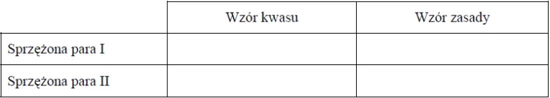 Image 55 4 - b) Spośród wymienionych wyżej drobin wybierz te, które tworzą sprzężone pary kwas–zasada. Napisz ich wzory w tabeli.