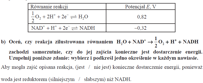 Image 68 3 - Jeżeli w reakcji redoks biorą udział jony H+, to potencjał układu zależy od stężenia tych jonów, czyli od pH roztworu. Dla takich układów potencjał odnosi się do roztworów, w których c H+= 1 mol · dm–3, a więc pH = 0. Wartości potencjałów redoks wielu ważnych biologicznie układów utleniacz – reduktor przedstawiane są dla przyjętego przez biochemików stanu, w którym pH = 7, p = 1013 hPa, T = 298 K. Różnica pH roztworu wpływa na wartość potencjału półogniwa. Potencjał półogniwa wodorowego EH2 /H+ w środowisku o pH różnym od zera można obliczyć (w woltach), korzystając z następującej zależności: