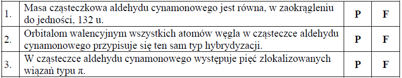 Image 69 2 - Aldehyd cynamonowy to związek o wzorze:Aldehyd ten występuje w przyrodzie w konfiguracji trans.