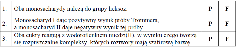 Image 71 2 - Poniżej przedstawiono wzory dwóch monosacharydów.