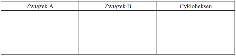 Image 72 3 - Poniżej przedstawiono ciąg przemian prowadzących do powstania cykloheksenu.