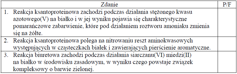 Image 77 3 - Oceń prawdziwość poniższych zdań. Wpisz literę P, jeżeli zdanie jest prawdziwe, lub literę F, jeżeli jest fałszywe.