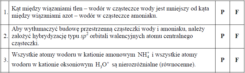 Image 79 - <p>Aby wyjaśnić budowę przestrzenną cząsteczki wody i cząsteczki amoniaku, przyjmuje się ten sam typ hybrydyzacji orbitali walencyjnych atomów tlenu i azotu. Dzięki obecności co najmniej jednej wolnej pary elektronowej w powłoce walencyjnej atomu centralnego cząsteczki obu związków mają zdolność przyłączania jonu H+.
Oceń, czy poniższe informacje są prawdziwe. Zaznacz P, jeśli informacja jest prawdziwa, lub F – jeśli jest fałszywa.</p>