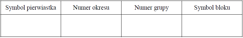 Image 86 3 - Z konfiguracji elektronowej atomu w stanie podstawowym pierwiastka X wynika, że w tym atomie: