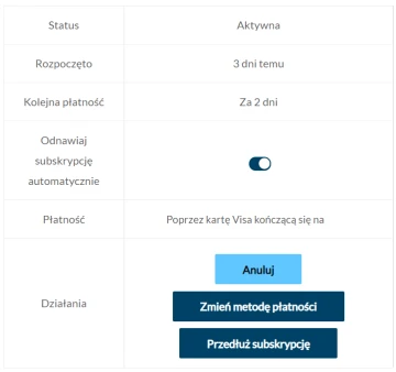 image 6 - Metodę płatności możesz zmienić w każdej chwili na stronie "Moje konto" w zakładce "Subskrypcje". Wystarczy, że klikniesz przycisk "Zmień metodę płatności".