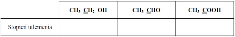 Image 12 - Określ stopnie utlenienia wyróżnionych atomów węgla w cząsteczkach związków organicznych, których wzory podano w tabeli.