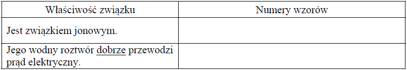 Image 137 - Poniżej podano wzory pięciu rozpuszczalnych w wodzie związków chemicznych.