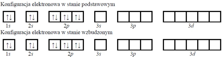 Image 194 - W równaniach tych przemian bilansuje się oddzielnie liczby atomowe i oddzielnie liczby masowe. Ich sumy po obu stronach równania muszą być sobie równe.