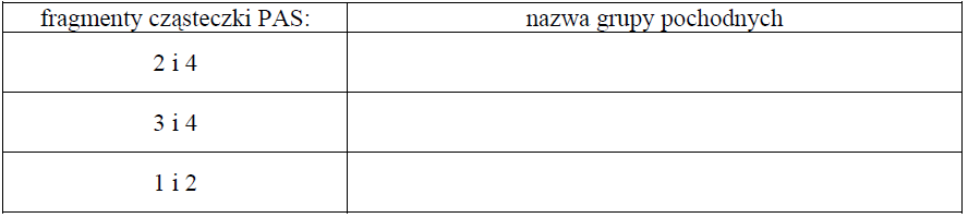 Image 47 - Poniższy wzór przedstawia cząsteczkę kwasu p-aminosalicylowego, leku o działaniu przeciwgruźliczym, nazywanego w skrócie PAS.