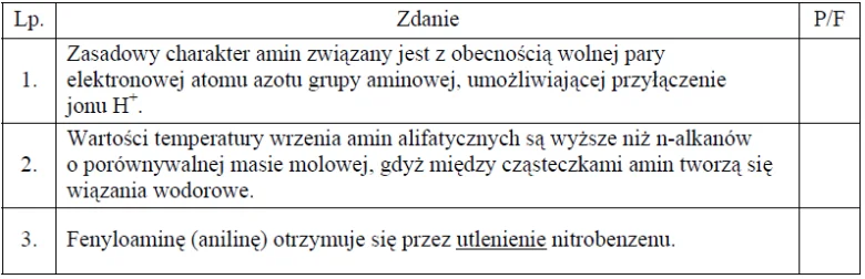 Image 67 - Oceń prawdziwość poniższych zdań i uzupełnij tabelę. Wpisz literę P, jeżeli uznasz zdanie za prawdziwe, lub literę F, jeżeli uznasz je za fałszywe.