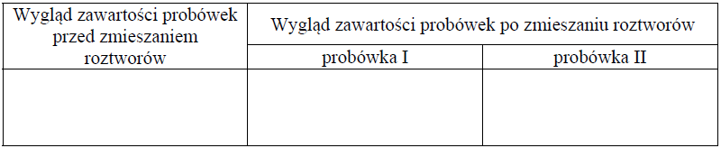 Image 138 - Zaprojektuj doświadczenie, którego przebieg umożliwi odróżnienie etanolu od glicerolu (propano-1,2,3-triolu).