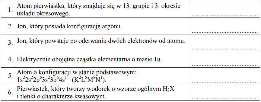 Image 18 1 - <p>Uzupełnij poniższą tabelę, wpisując w każdym wierszu jeden z symboli wybranych spośród:
10n , 11p , K, O2−, S, Ca, Mg2+, Al, Cl−.</p>