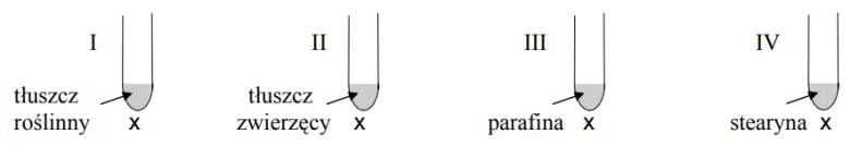 Image 33 - Do probówek oznaczonych numerami I – IV, zawierających substancje organiczne, dodano zasadę sodową. Zawartość każdej z probówek ogrzano.