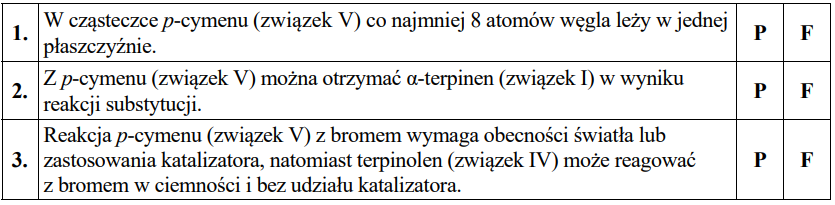 Image 30 - Olejek eteryczny otrzymywany z majeranku zawiera m.in. substancje, których wzory i nazwy przedstawiono poniżej.