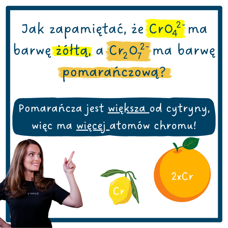 Smieszne posty 5 - Chrom w związkach chemicznych występuje na +II, +III i +VI stopniu utlenienia. Związki chromu (tlenki i wodorotlenki) na +II stopniu utlenienia mają charakter zasadowy, na +III - amfoteryczny, natomiast na +VI mamy tlenek CrO3, który ma charakter kwasowy. W tej probówce przedstawię Ci przykładowe związki chromu oraz reakcje w jakich biorą udział chromiany i dichromiany(VI). Czeka na Ciebie EKSPERYMENT! Zapraszam :)