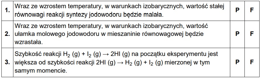 13 - Skład mieszaniny można wyrazić za pomocą ułamków molowych. Ułamek molowy składnika A, xn(A), to iloraz liczby moli tego składnika, nA, i sumy liczb moli wszystkich składników mieszaniny. Np. dla mieszaniny trójskładnikowej A, B, C: