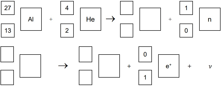 4 - <p>Podczas bombardowania folii aluminiowej cząstkami alfa zachodzą procesy jądrowe z równoczesną emisją pozytonów i neutronów. Stwierdzono, że przemiana jest dwuetapowa: w pierwszej reakcji jądrowej powstają niestabilne jądro i neutron, a potem następuje rozpad β+ tego niestabilnego jądra, któremu towarzyszy emisja neutrino ν.
Napisz równania opisanej przemiany jądrowej. Uzupełnij poniższe schematy.</p>