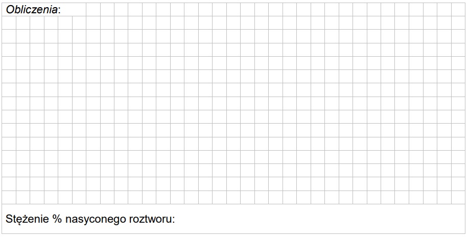 11.1. - W poniższej tabeli zamieszczono dane dotyczące rozpuszczalności substancji X w wodzie, a na wykresie przedstawiono krzywą zależności rozpuszczalności substancji Y w wodzie.