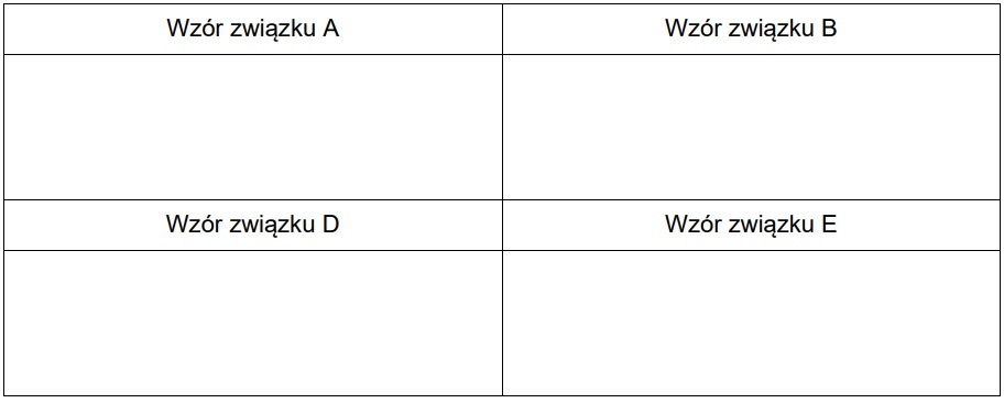 26.1 - Związki metaloorganiczne, czyli takie, w których atom metalu jest związany kowalencyjnie z atomem węgla grupy alkilowej lub arylowej, są szeroko wykorzystywane w syntezie organicznej. Do najczęściej stosowanych należą tzw. związki Grignarda o wzorze ogólnym: