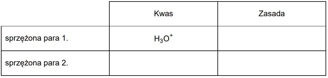 7.1 - 3+ + H2O ⇄ 2+ + H3O+ 