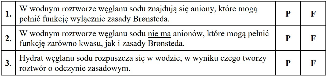 15 - Na podstawie: J. Sawicka, A. Janich-Kilian, W. Cejner-Mania, G. Urbańczyk, Tablice chemiczne, Gdańsk 2015.