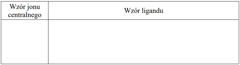 23 2 - Jon kompleksowy składa się z atomu centralnego i ligandów. Funkcję atomu centralnego spełniają najczęściej kationy metali. Ligandami są drobiny chemiczne, które łączą się z atomem (jonem) centralnym wiązaniem koordynacyjnym za pomocą wolnej pary elektronowej atomu donorowego wchodzącego w skład ligandu. Ligandami mogą być cząsteczki obojętne, np. H2O, NH3 lub aniony, np. Cl-, OH-.