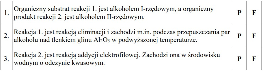 27 2 - Poniżej przedstawiono schemat przemian wybranych związków organicznych: