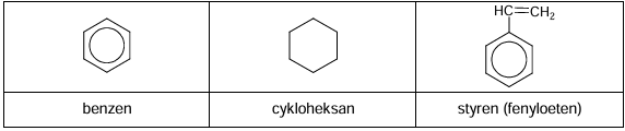 Zadanie 17.2, arkusz maj 2024 - Matura w probówce - Kursy maturalne online image 123 - Cykloalkany ulegają analogicznym reakcjom jak alkany. Benzen, cykloheksan i styren to węglowodory, które w temperaturze pokojowej są bezbarwnymi cieczami. Ich wzory przedstawiono poniżej:
