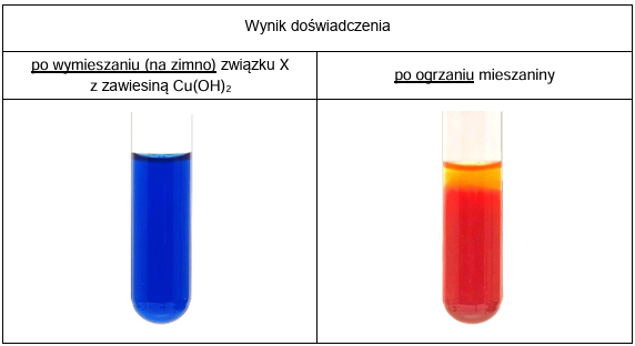 Zadanie 25, arkusz maj 2024 - Matura w probówce - Kursy maturalne online image 136 - Trzy związki organiczne X, Y i Q są izomerami o masie molowej równej 90 g ∙ mol–1. W wyniku spalenia 45 mg jednego z tych związków otrzymano 27 mg wody oraz 36,0 cm3 tlenku węgla(IV) odmierzonego w temperaturze 293 K i pod ciśnieniem 1013 hPa.
