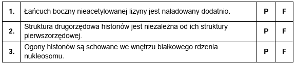 Zadanie 2.2, arkusz grudzień 2022 - Matura w probówce - Kursy maturalne online image 80 - Podstawową jednostką strukturalną chromatyny jest nukleosom. W jego skład wchodzi odcinek DNA o długości około 150 par zasad, nawinięty na kompleks białkowy składający się z ośmiu histonów.